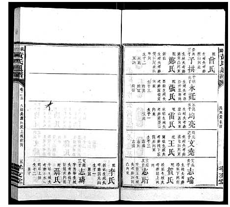 [下载][耒阳黄氏通谱]湖南.耒阳黄氏通谱_二十二.pdf