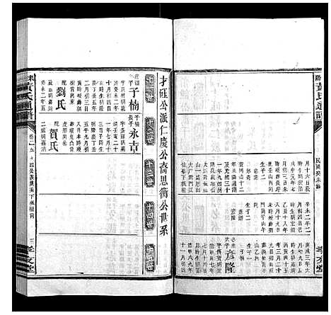 [下载][耒阳黄氏通谱]湖南.耒阳黄氏通谱_二十三.pdf