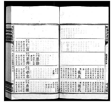 [下载][耒阳黄氏通谱]湖南.耒阳黄氏通谱_二十四.pdf