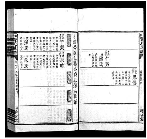 [下载][耒阳黄氏通谱]湖南.耒阳黄氏通谱_二十四.pdf