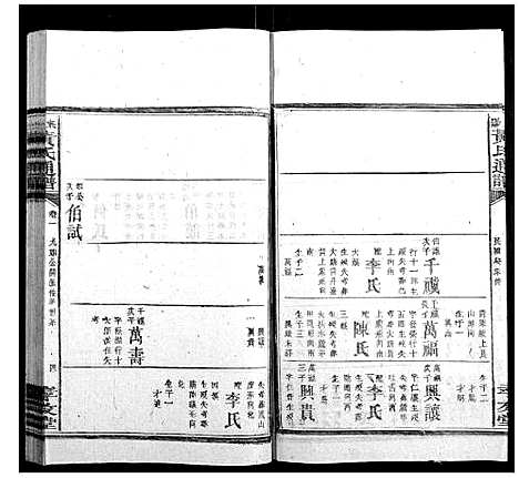 [下载][耒阳黄氏通谱]湖南.耒阳黄氏通谱_二十六.pdf