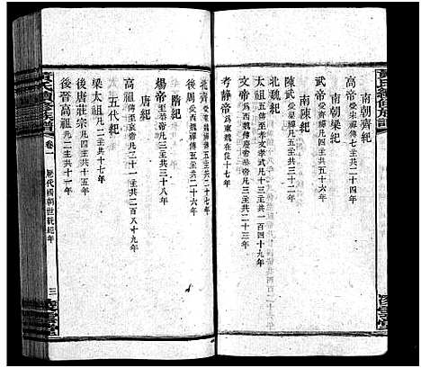 [下载][蒿子坪黄氏族谱_12卷首4卷]湖南.蒿子坪黄氏家谱_五.pdf