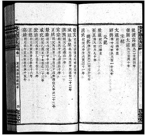 [下载][蒿子坪黄氏族谱_12卷首4卷]湖南.蒿子坪黄氏家谱_五.pdf