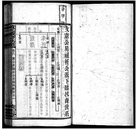 [下载][蒿子坪黄氏族谱_12卷首4卷]湖南.蒿子坪黄氏家谱_八.pdf