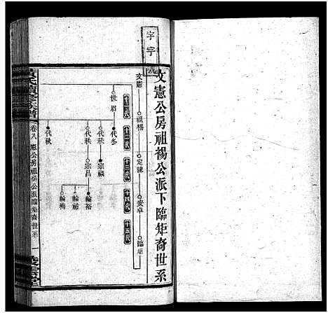 [下载][蒿子坪黄氏族谱_12卷首4卷]湖南.蒿子坪黄氏家谱_十.pdf