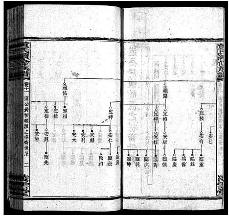 [下载][蒿子坪黄氏族谱_12卷首4卷]湖南.蒿子坪黄氏家谱_十二.pdf