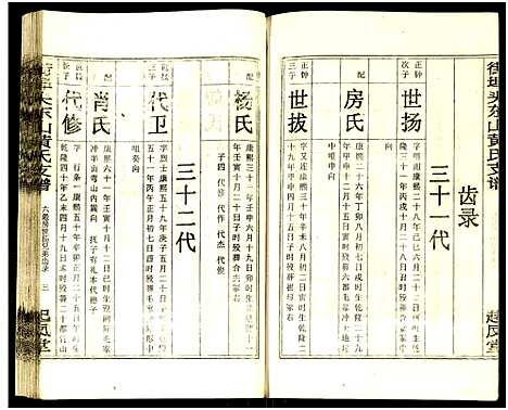 [下载][街埠头东山黄氏支谱_12卷首1卷_黄氏支谱_街埠头东山黄氏支谱]湖南.街埠头东山黄氏支谱_四.pdf