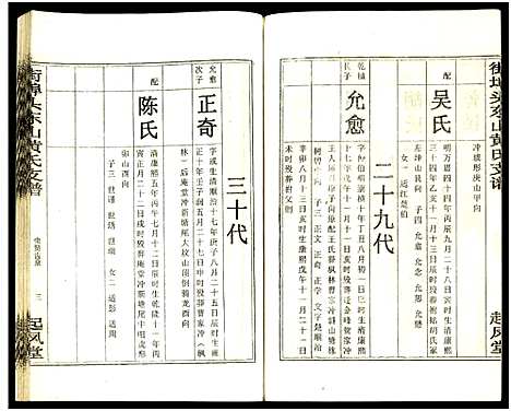 [下载][街埠头东山黄氏支谱_12卷首1卷_黄氏支谱_街埠头东山黄氏支谱]湖南.街埠头东山黄氏支谱_六.pdf