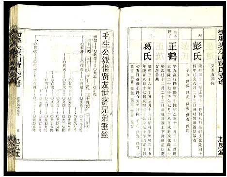 [下载][街埠头东山黄氏支谱_12卷首1卷_黄氏支谱_街埠头东山黄氏支谱]湖南.街埠头东山黄氏支谱_七.pdf