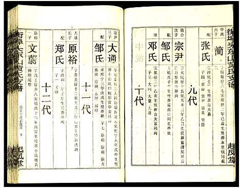 [下载][街埠头东山黄氏支谱_12卷首1卷_黄氏支谱_街埠头东山黄氏支谱]湖南.街埠头东山黄氏支谱_十.pdf