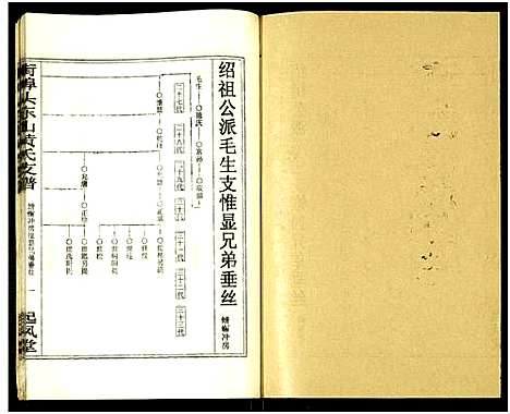 [下载][街埠头东山黄氏支谱_12卷首1卷_黄氏支谱_街埠头东山黄氏支谱]湖南.街埠头东山黄氏支谱_十二.pdf