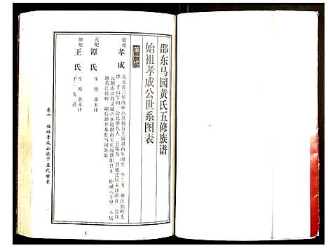 [下载][邵东马园黄氏五修族谱]湖南.邵东马园黄氏五修家谱_三.pdf