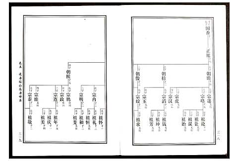 [下载][邵东马园黄氏五修族谱]湖南.邵东马园黄氏五修家谱_四.pdf