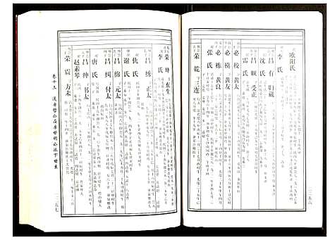 [下载][邵东马园黄氏五修族谱]湖南.邵东马园黄氏五修家谱_七.pdf