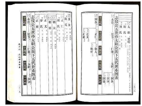 [下载][邵东马园黄氏五修族谱]湖南.邵东马园黄氏五修家谱_九.pdf