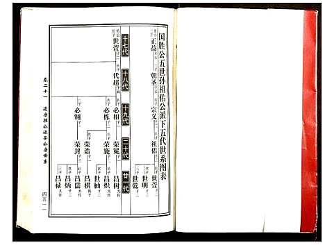 [下载][邵东马园黄氏五修族谱]湖南.邵东马园黄氏五修家谱_十一.pdf