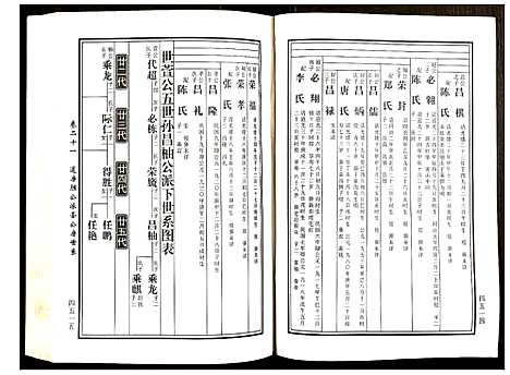 [下载][邵东马园黄氏五修族谱]湖南.邵东马园黄氏五修家谱_十一.pdf