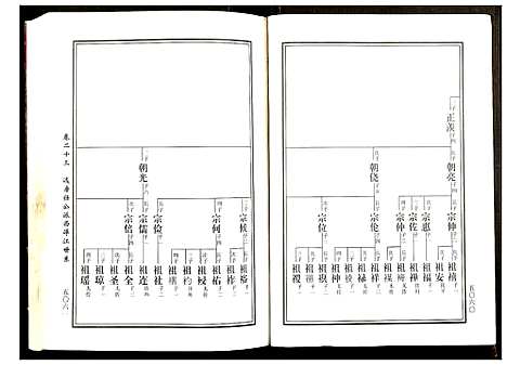 [下载][邵东马园黄氏五修族谱]湖南.邵东马园黄氏五修家谱_十二.pdf