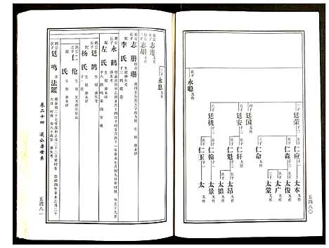 [下载][邵东马园黄氏五修族谱]湖南.邵东马园黄氏五修家谱_十三.pdf