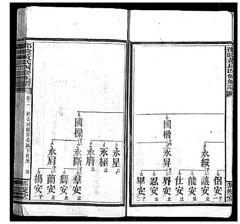 [下载][邵陵黄氏四修族谱]湖南.邵陵黄氏四修家谱_一.pdf