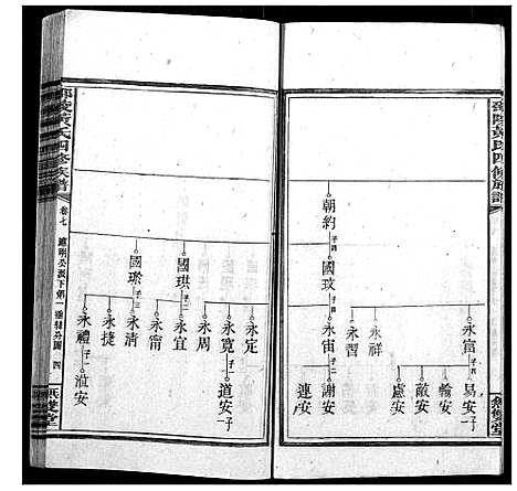 [下载][邵陵黄氏四修族谱]湖南.邵陵黄氏四修家谱_六.pdf