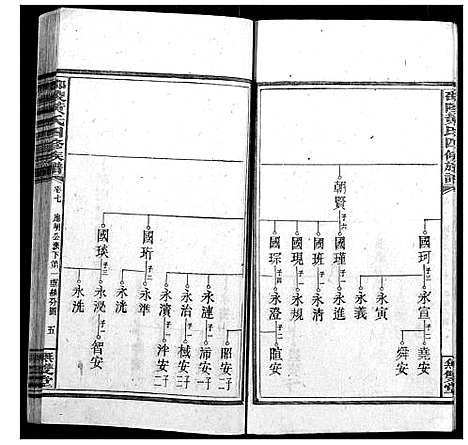 [下载][邵陵黄氏四修族谱]湖南.邵陵黄氏四修家谱_六.pdf