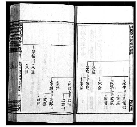 [下载][邵陵黄氏四修族谱]湖南.邵陵黄氏四修家谱_九.pdf