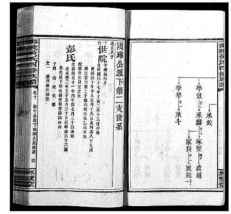 [下载][邵陵黄氏四修族谱]湖南.邵陵黄氏四修家谱_九.pdf