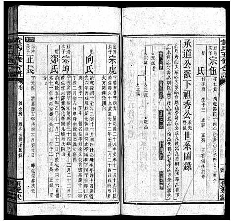 [下载][邵阳涟河黄氏五修合谱_49卷首6卷_卷末1卷_黄氏五修合谱]湖南.邵阳涟河黄氏五修合谱_九.pdf