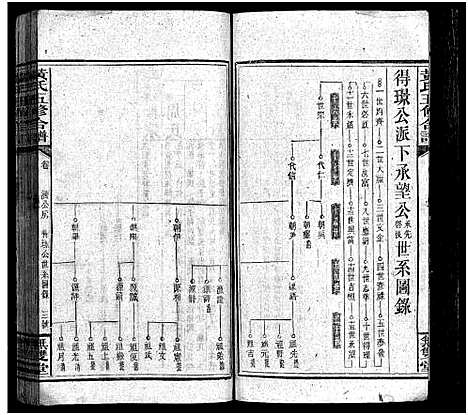 [下载][邵阳涟河黄氏五修合谱_49卷首6卷_卷末1卷_黄氏五修合谱]湖南.邵阳涟河黄氏五修合谱_十二.pdf