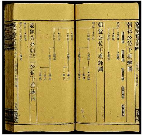 [下载][邵阳涟河黄氏五修合谱_49卷首6卷_卷末1卷_黄氏五修合谱]湖南.邵阳涟河黄氏五修合谱_二十.pdf