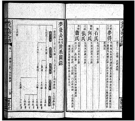 [下载][邵阳涟河黄氏五修合谱_49卷首6卷_卷末1卷_黄氏五修合谱]湖南.邵阳涟河黄氏五修合谱_三十二.pdf