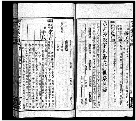 [下载][邵阳涟河黄氏五修合谱_49卷首6卷_卷末1卷_黄氏五修合谱]湖南.邵阳涟河黄氏五修合谱_三十四.pdf