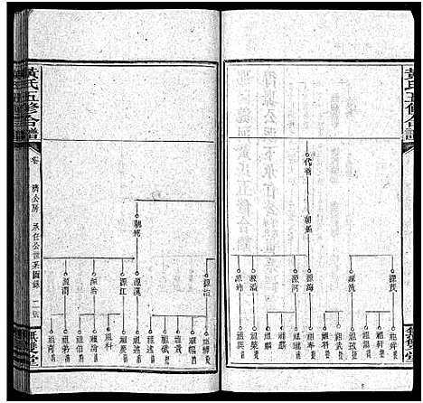 [下载][邵阳涟河黄氏五修合谱_49卷首6卷_卷末1卷_黄氏五修合谱]湖南.邵阳涟河黄氏五修合谱_三十六.pdf