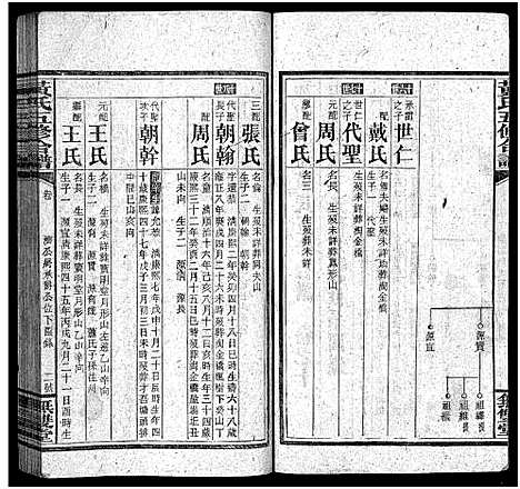 [下载][邵阳涟河黄氏五修合谱_49卷首6卷_卷末1卷_黄氏五修合谱]湖南.邵阳涟河黄氏五修合谱_三十八.pdf