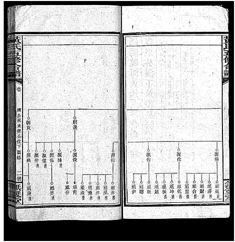 [下载][邵阳涟河黄氏五修合谱_49卷首6卷_卷末1卷_黄氏五修合谱]湖南.邵阳涟河黄氏五修合谱_四十.pdf