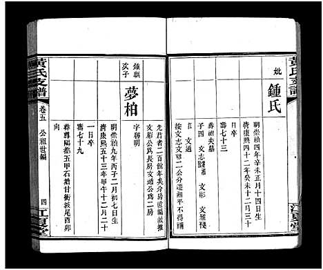 [下载][长沙尊阳黄氏支谱_11卷_及卷首_长沙尊阳都黄氏支谱_黄氏支谱_长沙尊阳黄氏支谱]湖南.长沙尊阳黄氏支谱_三.pdf