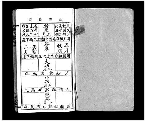 [下载][长沙尊阳黄氏支谱_11卷_及卷首_长沙尊阳都黄氏支谱_黄氏支谱_长沙尊阳黄氏支谱]湖南.长沙尊阳黄氏支谱_六.pdf