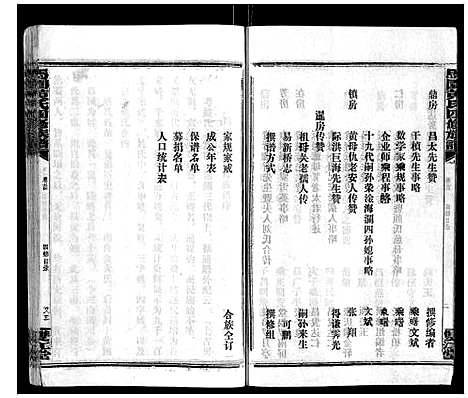 [下载][马园黄氏四修族谱]湖南.马园黄氏四修家谱_一.pdf