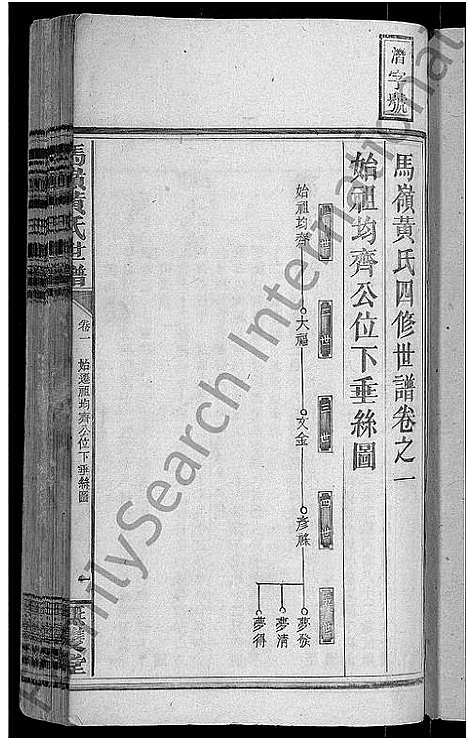 [下载][马岭黄氏四修世谱_14卷首末各1卷_马岭黄氏世谱]湖南.马岭黄氏四修世谱_二.pdf