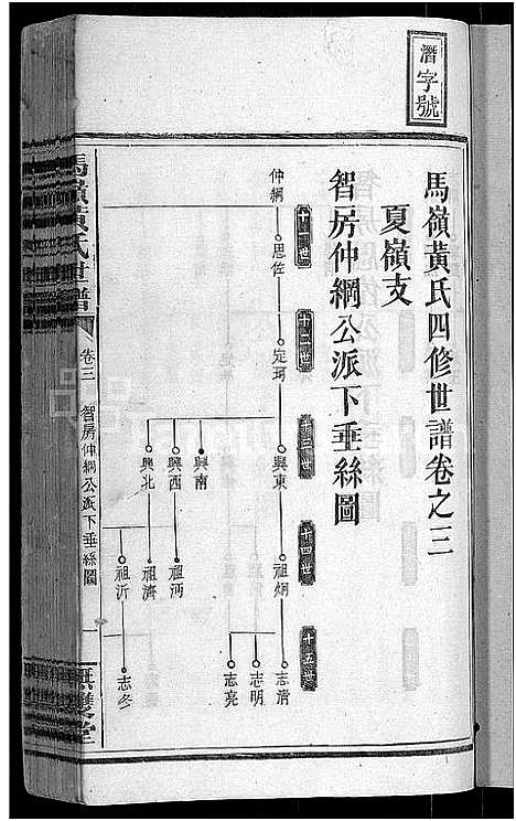 [下载][马岭黄氏四修世谱_14卷首末各1卷_马岭黄氏世谱]湖南.马岭黄氏四修世谱_四.pdf