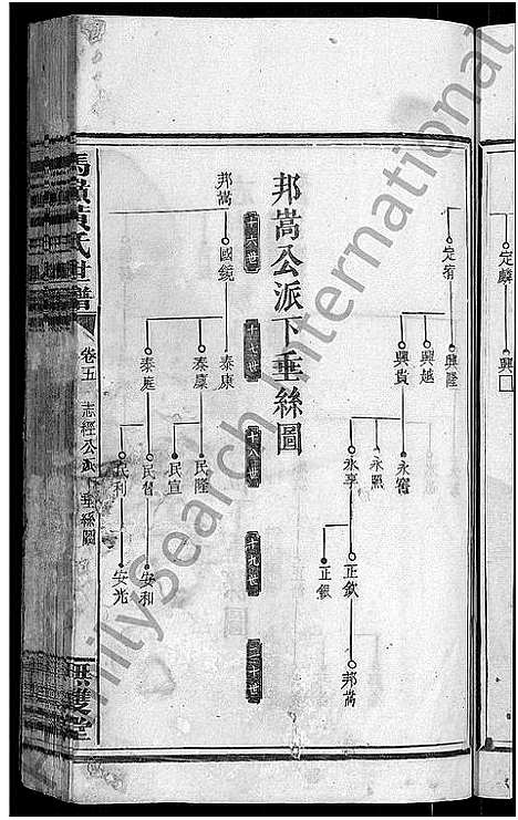 [下载][马岭黄氏四修世谱_14卷首末各1卷_马岭黄氏世谱]湖南.马岭黄氏四修世谱_六.pdf