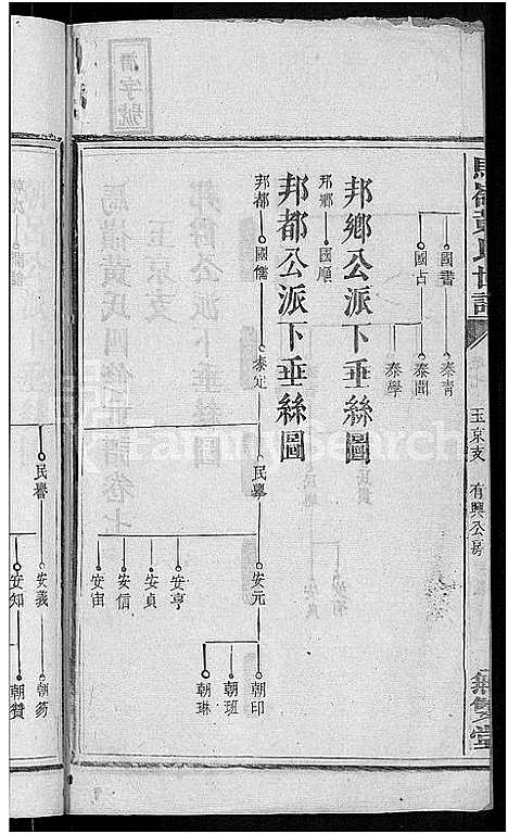 [下载][马岭黄氏四修世谱_14卷首末各1卷_马岭黄氏世谱]湖南.马岭黄氏四修世谱_八.pdf