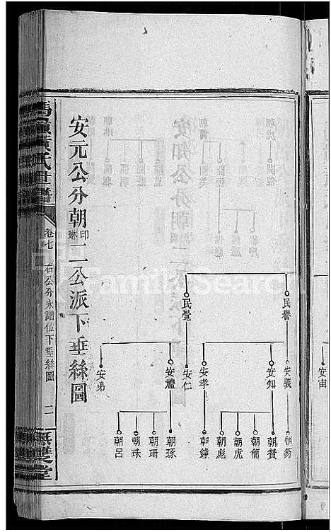 [下载][马岭黄氏四修世谱_14卷首末各1卷_马岭黄氏世谱]湖南.马岭黄氏四修世谱_八.pdf