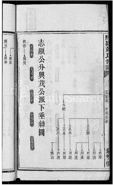 [下载][马岭黄氏四修世谱_14卷首末各1卷_马岭黄氏世谱]湖南.马岭黄氏四修世谱_九.pdf