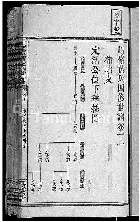 [下载][马岭黄氏四修世谱_14卷首末各1卷_马岭黄氏世谱]湖南.马岭黄氏四修世谱_十一.pdf