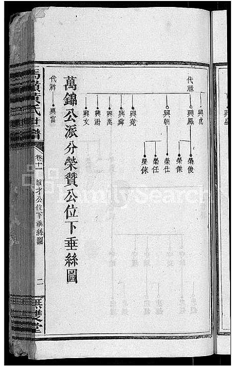 [下载][马岭黄氏四修世谱_14卷首末各1卷_马岭黄氏世谱]湖南.马岭黄氏四修世谱_十一.pdf