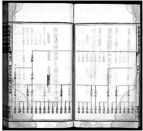 [下载][马岭黄氏四修世谱_14卷首末各1卷_马岭黄氏世谱]湖南.马岭黄氏四修世谱_十六.pdf