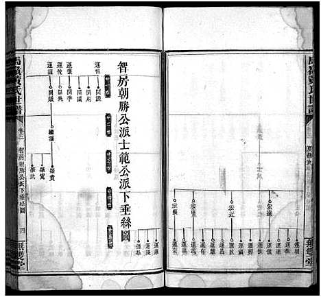 [下载][马岭黄氏四修世谱_14卷首末各1卷_马岭黄氏世谱]湖南.马岭黄氏四修世谱_十六.pdf