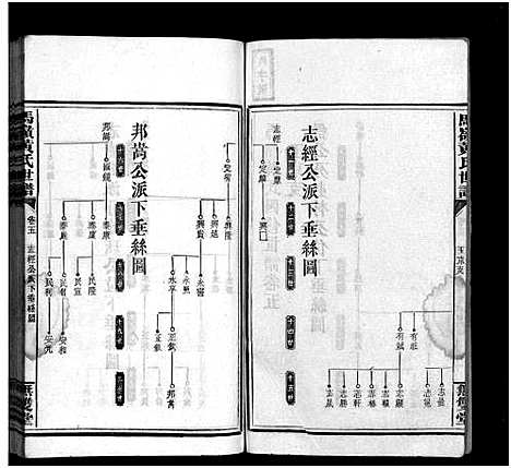 [下载][马岭黄氏四修世谱_14卷首末各1卷_马岭黄氏世谱]湖南.马岭黄氏四修世谱_十八.pdf